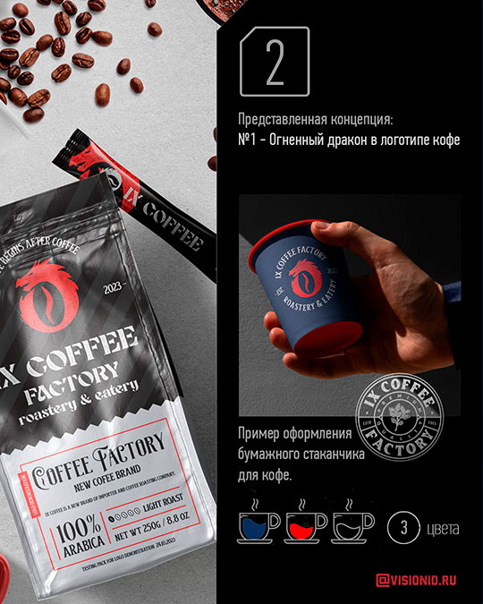 Дизайн эмблемы кофе с драконом