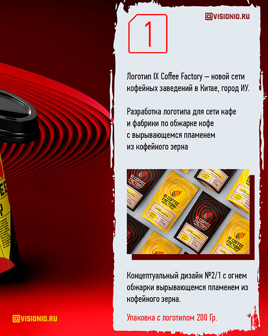 Дизайн упаковки кофе в зернах