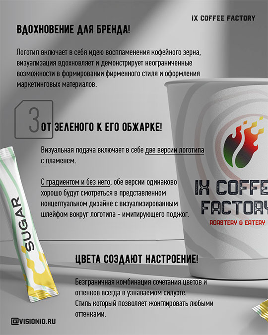Дизайн упаковки кофе в зернах