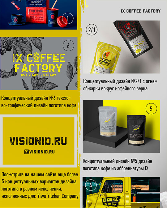 Дизайн упаковки кофе в зернах