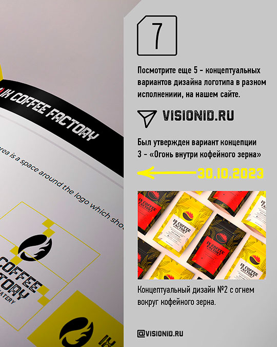Дизайн упаковки кофе в зернах