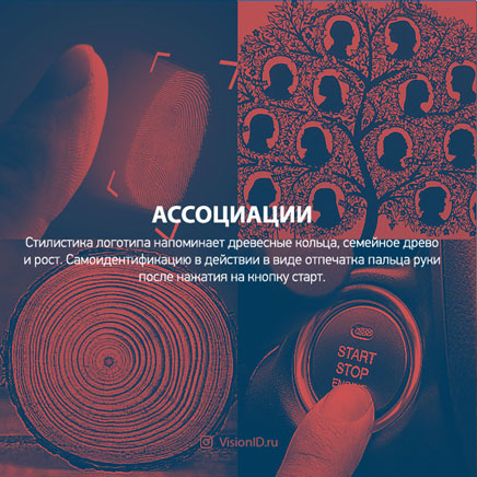 Ассоциации с «БАРС»